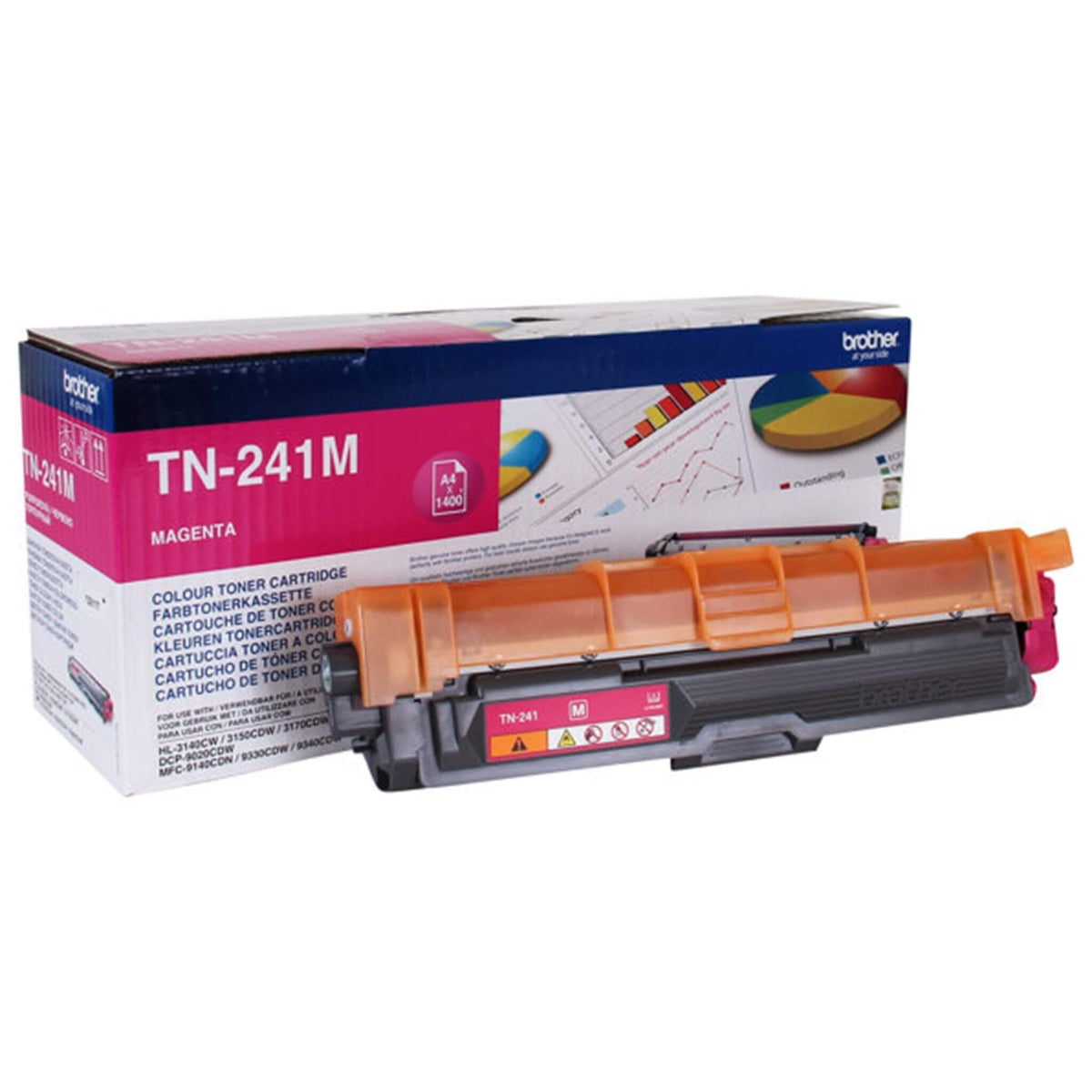 Magenta värikasetti: Brother TN241M | Finink.com
